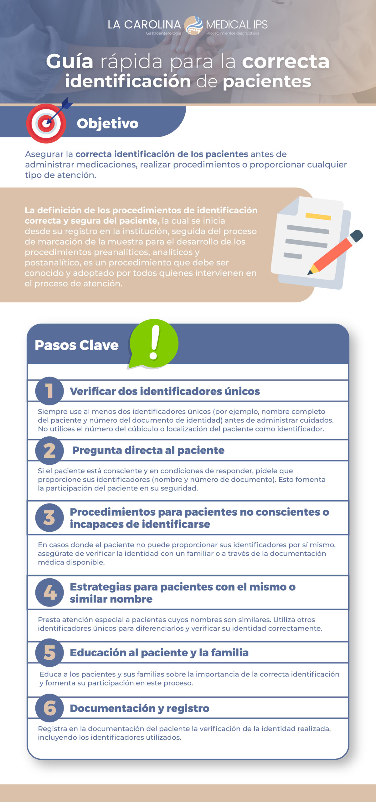 Guía rápida identificación del paciente
